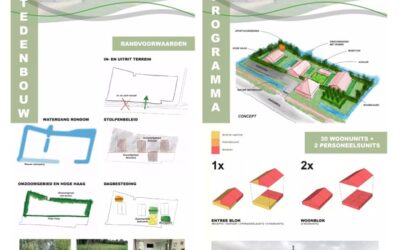 Verslag inloopdag ontwerp