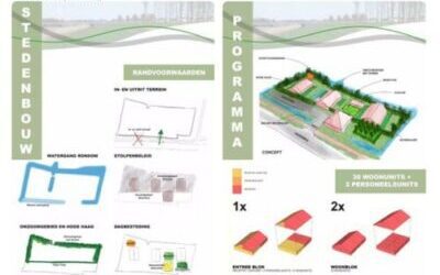 ontwerp van de woonplek aan de jaagweg 15 en 16